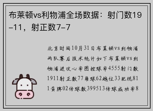 布莱顿vs利物浦全场数据：射门数19-11，射正数7-7